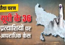 छठे चरण के 38 उम्मीदवारों पर दर्ज हैं आपराधिक मामले